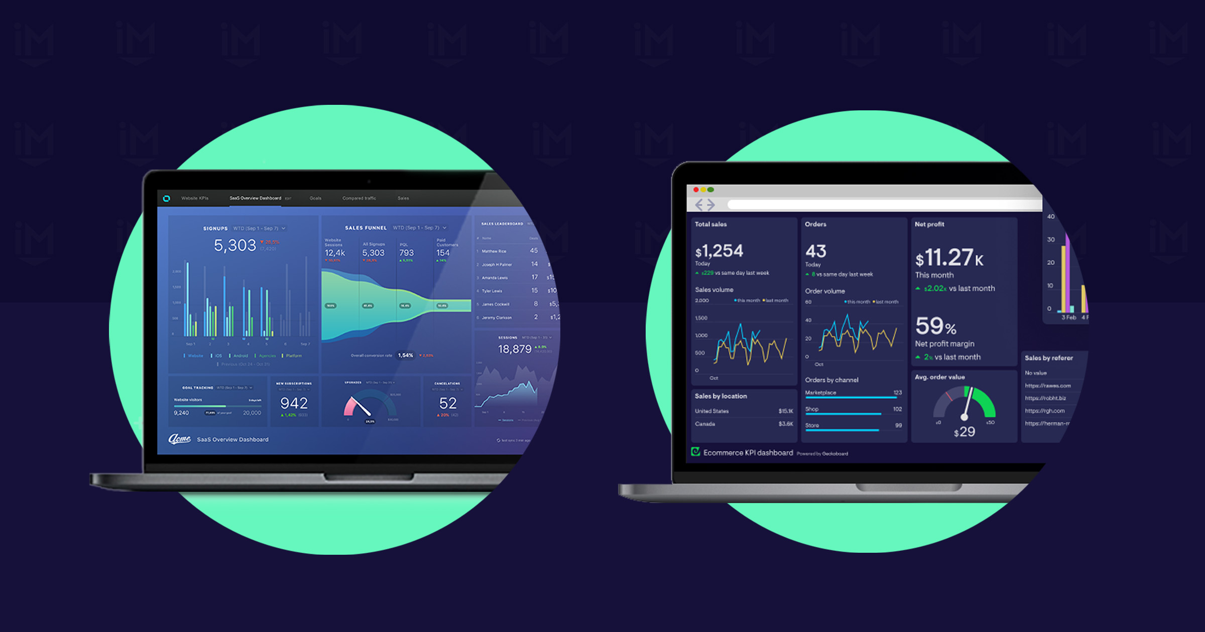 Databox Vs. Geckoboard: Choosing The Right Data Platform For You